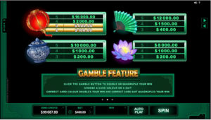 Lucky Zodiac Gamble Feature